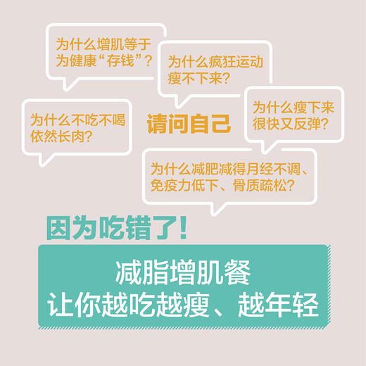 【套装2本】 健康减糖 + 减脂增肌餐 一盘搞定 商品图2