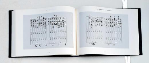 《翁同龢文献丛编》，全8册，精装，12开，翁同龢著 商品图12