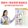 一翻就会：小学语文+人教版小学英语 知识点巧学活记（日历+思维导图） 商品缩略图3