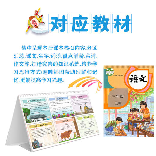 一翻就会：小学语文+人教版小学英语 知识点巧学活记（日历+思维导图） 商品图1