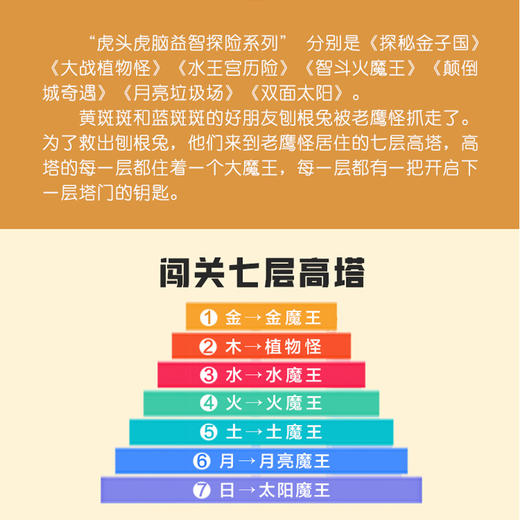 虎头虎脑益智探险系列（7册）（大东沟 著） 商品图3