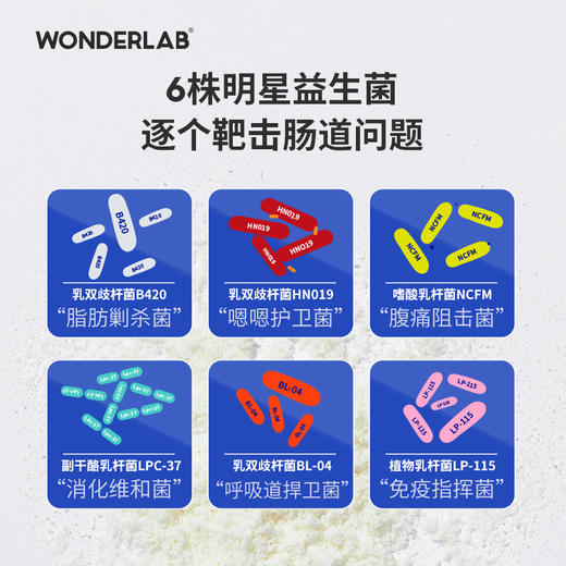 WonderLab小蓝瓶益生菌 成年大人儿童女性肠胃益生元冻干粉 商品图2