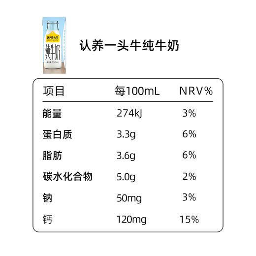 【团长限时活动】认养一头牛全脂纯牛奶250ml*12盒*2提早餐牛奶 商品图3