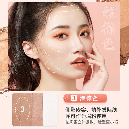 【微商城】【79任选3】立体三色修容粉 商品图2