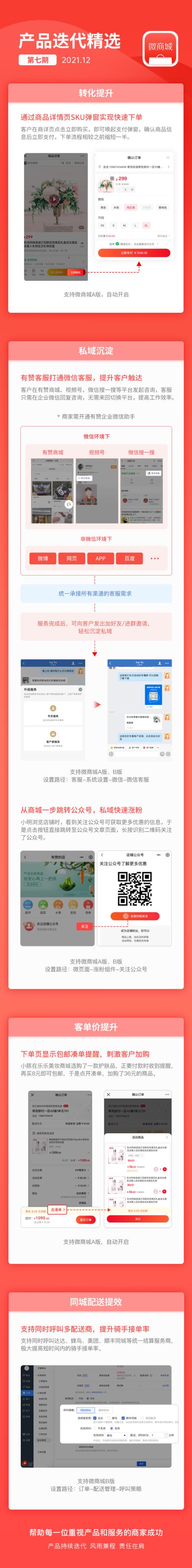 微商城功能上新播报 商品图0