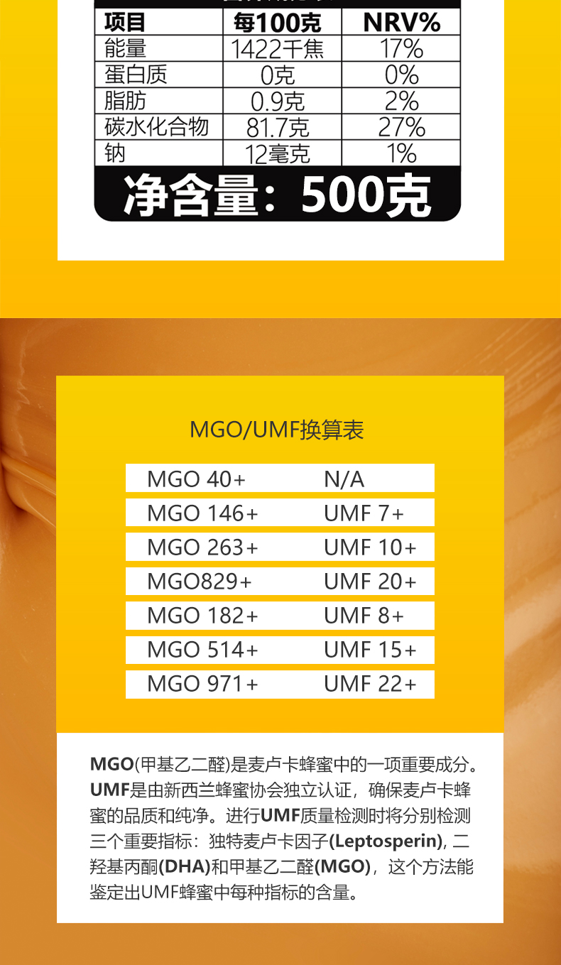 新西兰麦卢卡花蜂蜜 Umf10