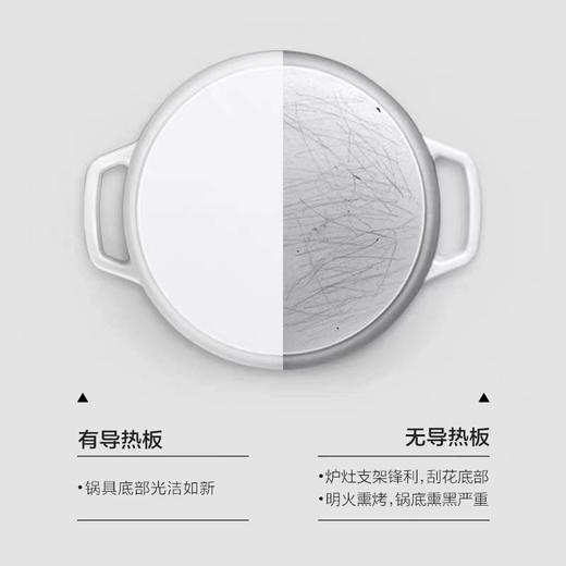 【已下架】预售 | Buydeem北鼎 导热板解冻二合一[福利品] 商品图3