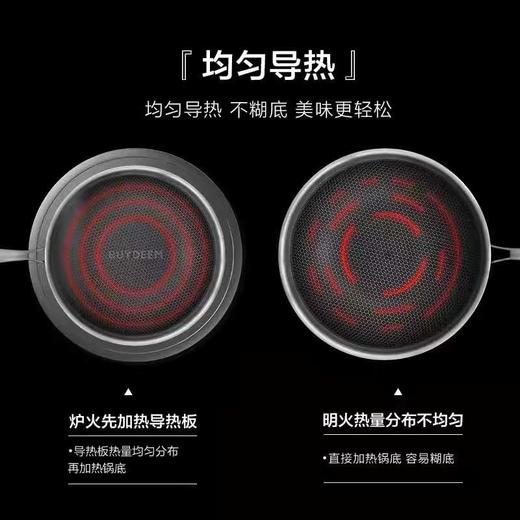 【已下架】预售 | Buydeem北鼎 导热板解冻二合一[福利品] 商品图1