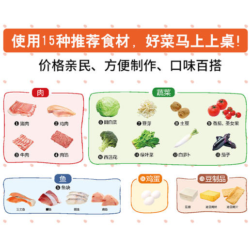 懒人百变快手菜400款 商品图2