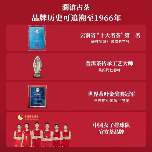 【新品】澜沧古茶2021年金虎迎春新春礼盒小青柑云南白茶滇红陈皮 商品图5