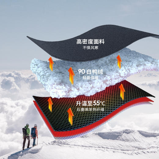 石墨烯发热羽绒马甲 商品图3