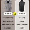【雪地暖身衣】超薄电热马甲 男女通用三挡发热 2套控温系统 超薄无束缚不臃肿 碳纤维材质 商品缩略图4