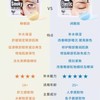 韩国 蒂欧丝 口香糖凝胶眼贴膜（ 睁眼款10对/闭眼款10对） 商品缩略图6