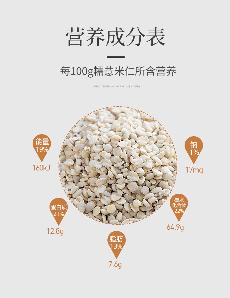 【视频号】燕之坊宁化客家臻品小糯薏米 (460g/盒*4盒)