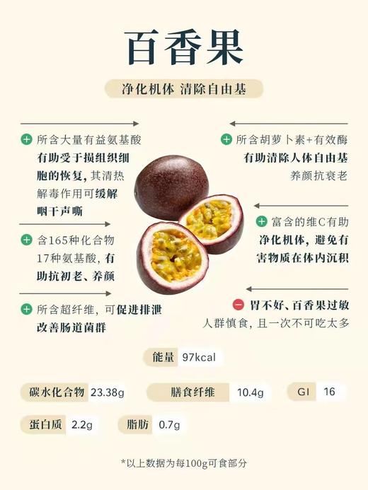 超好吃的水果哦 商品图0