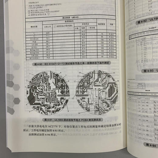 开关电源工程化实用设计指南 从研发到智造(电源工程师研发笔记) 商品图8