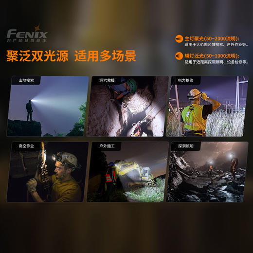 Fenix菲尼克斯 HP30R V2.0头戴式户外头灯强光充电超亮搜救头灯 商品图2