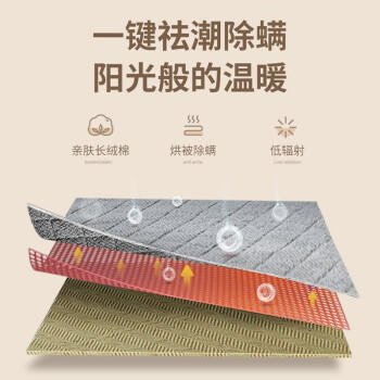 森活forestlife 长毛绒单控电热毯TT180*120- 7X 商品图5