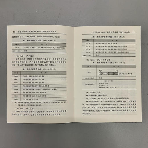 零基础学西门子S7-200 SMART PLC（PLC编程入门，送附加册，扫码看视频） 商品图5