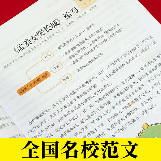 开心作文·21秋小学生开心同步作文5年级（上册） 商品图4