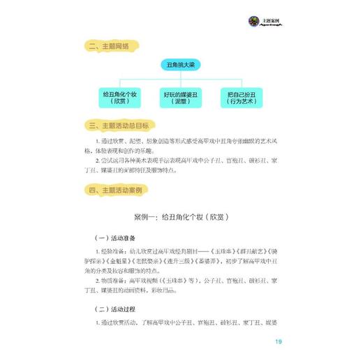 海丝元素,创意表达——幼儿园美术主题活动案例集 商品图3