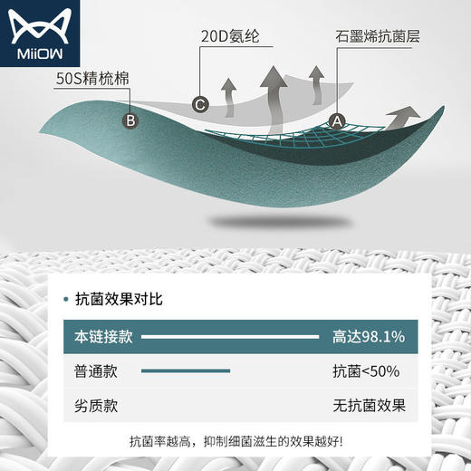 男士内裤平角内裤男生运动透气男内短裤（xn23） 商品图6