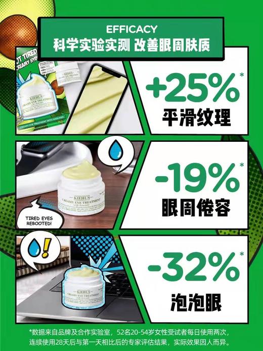 科颜氏 牛油果眼霜 28ml 商品图4