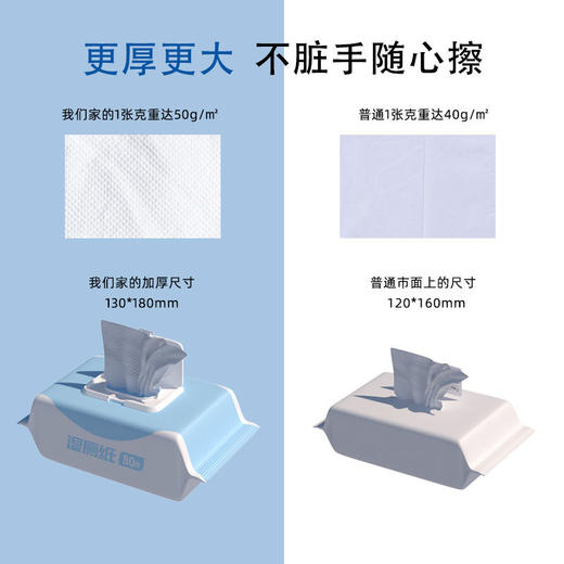 湿厕纸家庭装擦屁股成人湿厕巾女生厕纸湿巾清洁可冲马桶（gxfc33） 商品图2