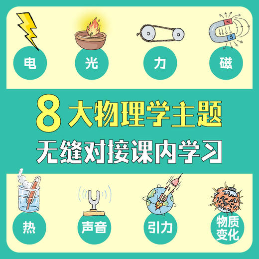 【疯狂想象漫画物理大百科】9册 脑洞大开的疯狂想象 带孩子畅游神奇的物理世界 商品图2