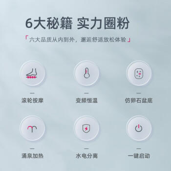 蓓慈智能足浴器BZ523A1 商品图5