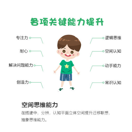 【传统】机器人动力世界 商品图1