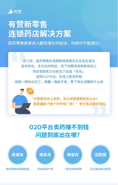 医药零售商家收入翻倍增长的秘诀，你绝对不能错过 商品图0