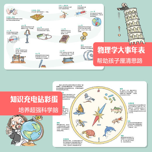 【疯狂想象漫画物理大百科】9册 脑洞大开的疯狂想象 带孩子畅游神奇的物理世界 商品图5