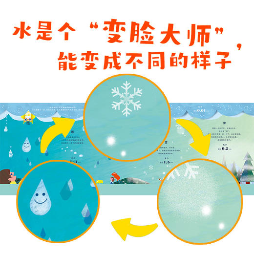 心喜阅绘本馆：水从哪里来（精） 商品图2
