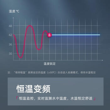 蓓慈智能足浴器BZ523A1 商品图4