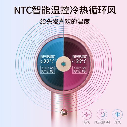 直白负离子电吹风HL505/1800W家用三层风道大功率恒温负离子冷热风电吹风筒孕妇儿童可用速干不伤发 HL505礼盒装配大风罩 商品图2