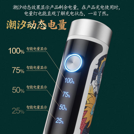 国潮剃须刀电动刮胡刀便携小可水洗充电式迷你胡须刀送男友礼物（ryp10） 商品图2