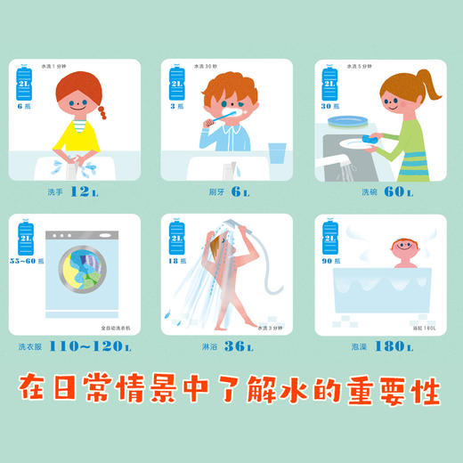 心喜阅绘本馆：水从哪里来（精） 商品图5