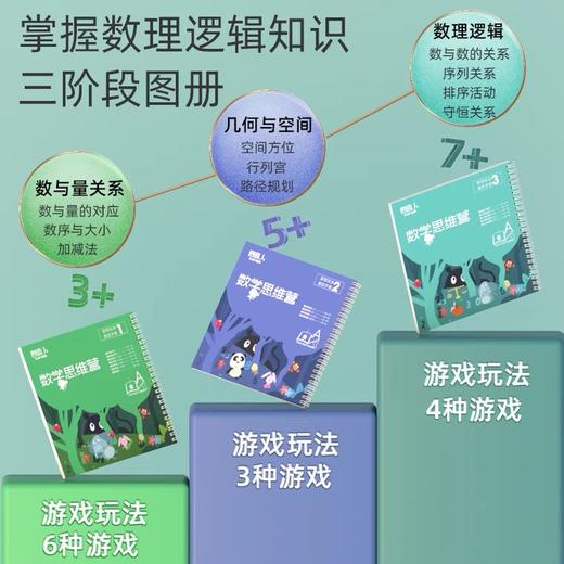 品果 数感数理逻辑推理启蒙13合一游戏 商品图3