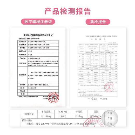 【私激SIKIx医女正传】联名款003超薄超润玻尿酸安全套 私激水薄系列顶配 黑科技贴合 海藻呵护私处 商品图5