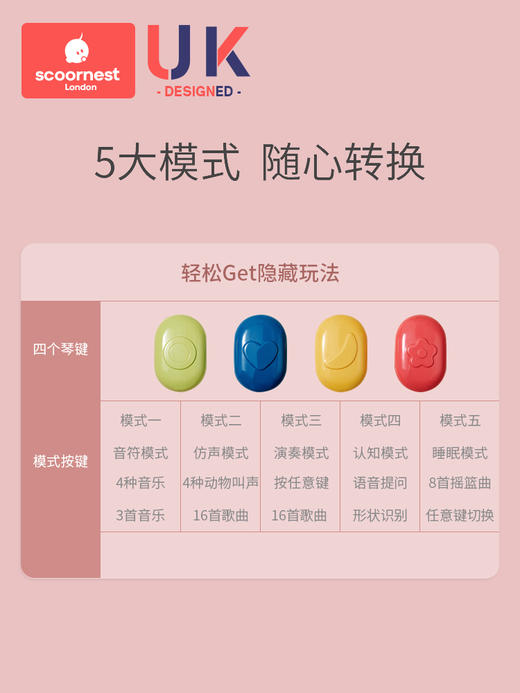 【品牌直供】科巢脚踏钢琴健身架 商品图1