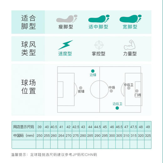 PUMA/彪马 FUTURE Z 3.2 MG短钉 成人足球鞋男106489 02 商品图1