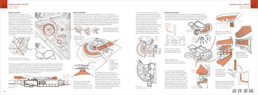 The Elements of Modern Architecture: Understanding Contemporary Buildings/现代建筑的元素：理解当代建筑 商品图3