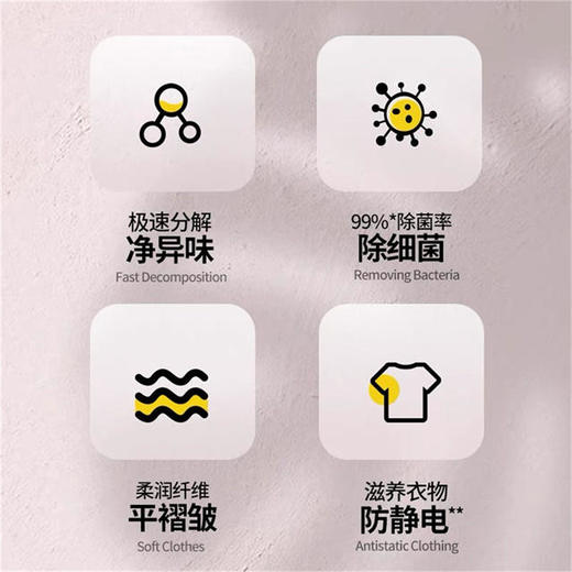 【全国顺丰包邮祛味增香yi菌防静电】FOH衣物香氛喷雾衣服不串味口袋救场神器，赶走异味尴尬 商品图2