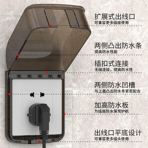 自粘防水盒家用插头保护盖防触电卫生间插座防水护罩 商品图3