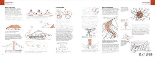 The Elements of Modern Architecture: Understanding Contemporary Buildings/现代建筑的元素：理解当代建筑 商品图4