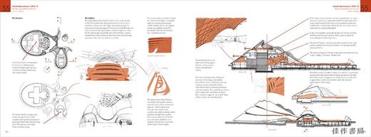 The Elements of Modern Architecture: Understanding Contemporary Buildings/现代建筑的元素：理解当代建筑 商品图1