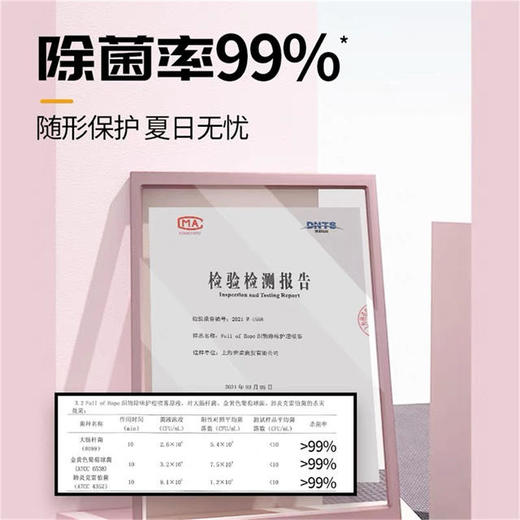 【全国顺丰包邮祛味增香yi菌防静电】FOH衣物香氛喷雾衣服不串味口袋救场神器，赶走异味尴尬 商品图3