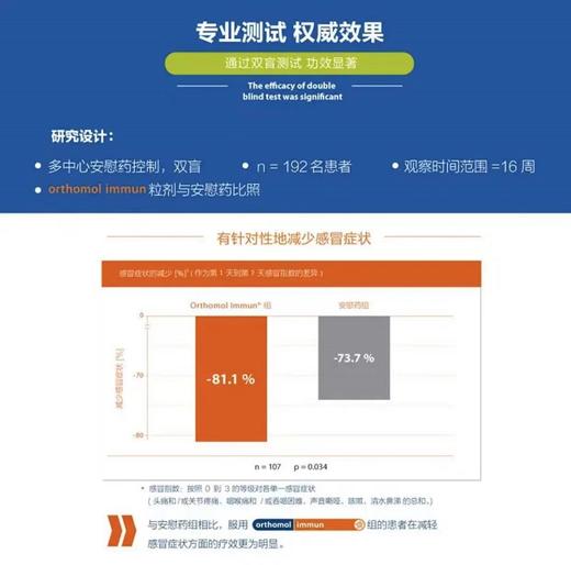 奥适宝ORTHOMOL immun口服液 术后化疗补品营养品复合维生素氨基酸 VC锌硒 口服液30天装 商品图4