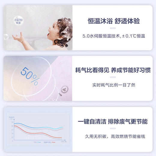 海尔（Haier）热水器JSQ30-16TES(12T)U1 商品图1